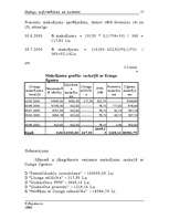 Referāts 'Līzings: noformēšana un uzskaite', 50.