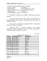 Referāts 'Līzings: noformēšana un uzskaite', 53.