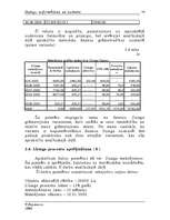 Referāts 'Līzings: noformēšana un uzskaite', 54.