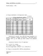 Referāts 'Līzings: noformēšana un uzskaite', 55.