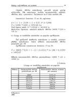 Referāts 'Līzings: noformēšana un uzskaite', 56.