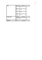 Referāts 'Zviedrijas, Somijas, Lietuvas un Latvijas nodokļu sistēmu salīdzinājums', 6.