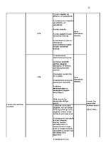 Referāts 'Zviedrijas, Somijas, Lietuvas un Latvijas nodokļu sistēmu salīdzinājums', 21.