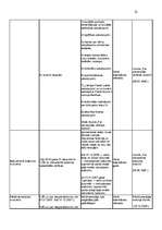Referāts 'Zviedrijas, Somijas, Lietuvas un Latvijas nodokļu sistēmu salīdzinājums', 22.