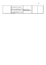 Referāts 'Zviedrijas, Somijas, Lietuvas un Latvijas nodokļu sistēmu salīdzinājums', 23.