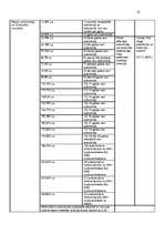 Referāts 'Zviedrijas, Somijas, Lietuvas un Latvijas nodokļu sistēmu salīdzinājums', 25.
