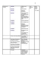 Referāts 'Zviedrijas, Somijas, Lietuvas un Latvijas nodokļu sistēmu salīdzinājums', 26.