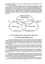 Diplomdarbs 'Sieviešu futbola komandu komercializācijas programma Latvijā', 12.
