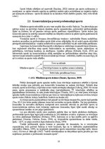 Diplomdarbs 'Sieviešu futbola komandu komercializācijas programma Latvijā', 16.