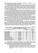 Diplomdarbs 'Sieviešu futbola komandu komercializācijas programma Latvijā', 18.