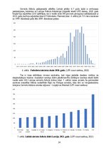 Diplomdarbs 'Sieviešu futbola komandu komercializācijas programma Latvijā', 24.