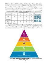 Diplomdarbs 'Sieviešu futbola komandu komercializācijas programma Latvijā', 26.