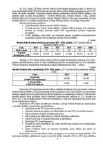 Diplomdarbs 'Sieviešu futbola komandu komercializācijas programma Latvijā', 31.