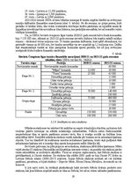 Diplomdarbs 'Sieviešu futbola komandu komercializācijas programma Latvijā', 38.