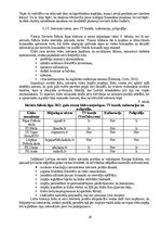 Diplomdarbs 'Sieviešu futbola komandu komercializācijas programma Latvijā', 39.