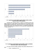 Diplomdarbs 'Sieviešu futbola komandu komercializācijas programma Latvijā', 48.