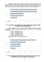Diplomdarbs 'Sieviešu futbola komandu komercializācijas programma Latvijā', 50.