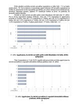 Diplomdarbs 'Sieviešu futbola komandu komercializācijas programma Latvijā', 54.