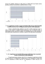 Diplomdarbs 'Sieviešu futbola komandu komercializācijas programma Latvijā', 58.