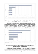 Diplomdarbs 'Sieviešu futbola komandu komercializācijas programma Latvijā', 60.