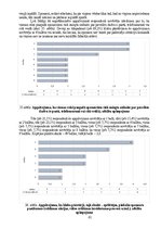 Diplomdarbs 'Sieviešu futbola komandu komercializācijas programma Latvijā', 61.