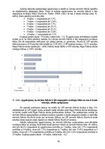 Diplomdarbs 'Sieviešu futbola komandu komercializācijas programma Latvijā', 66.