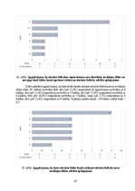 Diplomdarbs 'Sieviešu futbola komandu komercializācijas programma Latvijā', 67.