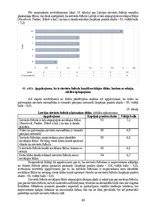 Diplomdarbs 'Sieviešu futbola komandu komercializācijas programma Latvijā', 69.