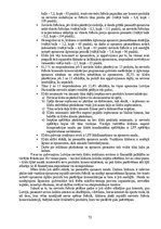 Diplomdarbs 'Sieviešu futbola komandu komercializācijas programma Latvijā', 72.