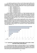 Diplomdarbs 'Sieviešu futbola komandu komercializācijas programma Latvijā', 74.