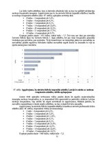 Diplomdarbs 'Sieviešu futbola komandu komercializācijas programma Latvijā', 75.