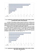 Diplomdarbs 'Sieviešu futbola komandu komercializācijas programma Latvijā', 76.