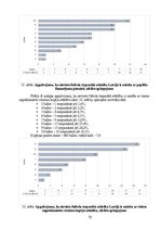 Diplomdarbs 'Sieviešu futbola komandu komercializācijas programma Latvijā', 78.