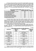 Diplomdarbs 'Sieviešu futbola komandu komercializācijas programma Latvijā', 79.