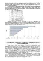 Diplomdarbs 'Sieviešu futbola komandu komercializācijas programma Latvijā', 80.
