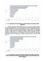 Diplomdarbs 'Sieviešu futbola komandu komercializācijas programma Latvijā', 81.