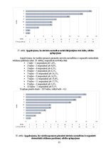 Diplomdarbs 'Sieviešu futbola komandu komercializācijas programma Latvijā', 83.