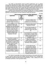 Diplomdarbs 'Sieviešu futbola komandu komercializācijas programma Latvijā', 86.