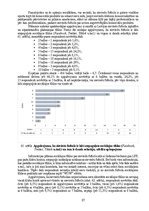 Diplomdarbs 'Sieviešu futbola komandu komercializācijas programma Latvijā', 87.