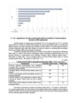 Diplomdarbs 'Sieviešu futbola komandu komercializācijas programma Latvijā', 90.