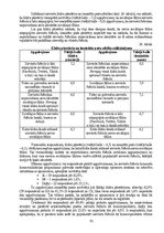 Diplomdarbs 'Sieviešu futbola komandu komercializācijas programma Latvijā', 91.