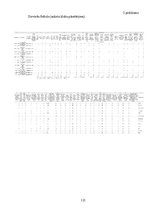 Diplomdarbs 'Sieviešu futbola komandu komercializācijas programma Latvijā', 121.