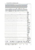 Diplomdarbs 'Sieviešu futbola komandu komercializācijas programma Latvijā', 122.