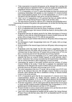 Diplomdarbs 'Sieviešu futbola komandu komercializācijas programma Latvijā', 131.