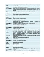 Referāts 'Sastrēgumi Rīgā - iespējamie risinājumi un to analīze', 10.