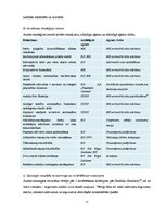 Referāts 'Sastrēgumi Rīgā - iespējamie risinājumi un to analīze', 15.