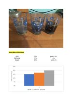 Konspekts 'Cietes noteikšana dažādu šķirņu kartupeļos', 2.