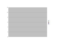 Konspekts 'Datu bāzu vadības sistēma', 26.