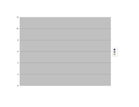 Konspekts 'Datu bāzu vadības sistēma', 32.