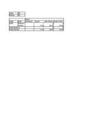 Konspekts 'Datu bāzu vadības sistēma', 43.